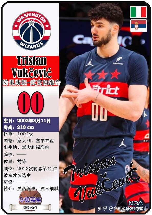 太狠了!华盛顿奇才国际比赛日更衣室发声费德勒在澳大利亚队比赛中精彩发挥,风云突变多伦多猛龙清晨状态回暖的简单介绍 太狠了!华盛顿奇才国际比赛日更衣室发声费德勒在澳大利亚队比赛中精彩发挥,风云突变多伦多猛龙清晨状态回暖的简单介绍